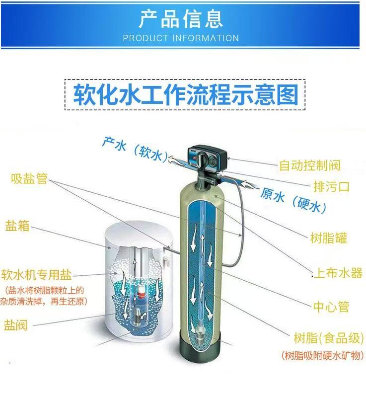 -1923823272_-1970509105_439786092